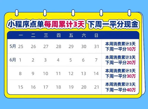 分析家数据下载,数据分析家：数据下载的秘密武器，助力商业决策 