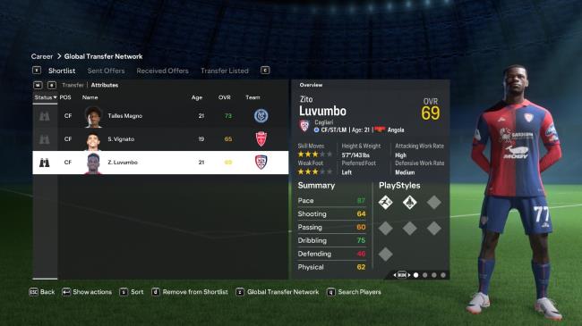 Overview of Cagliari football player Zito Luvumbo in EA FC 24