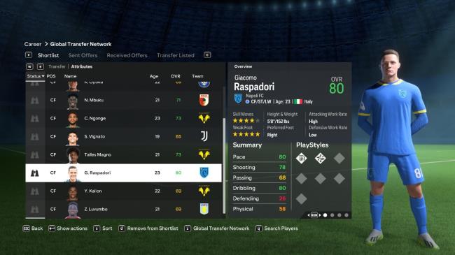 Overview of Hellas Verona football player Cyril Ngo<em></em>nge in EA FC 24